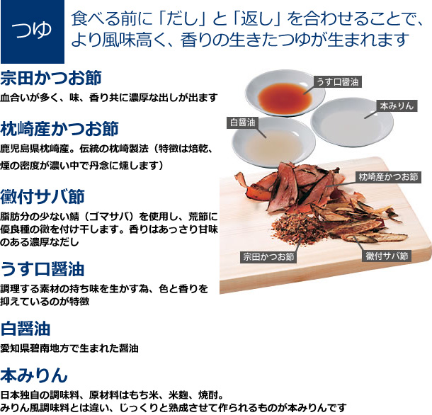 食べる前に「だし」と「返し」を合わせることで、より風味高く、香りの生きたつゆが生まれます